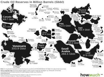 Oil reserves.jpg