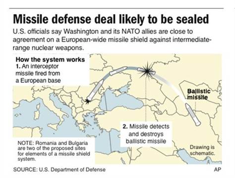 http://media1.s-nbcnews.com/j/ap/missile%20defense%202--1704833141_v2.grid-6x2.jpg
