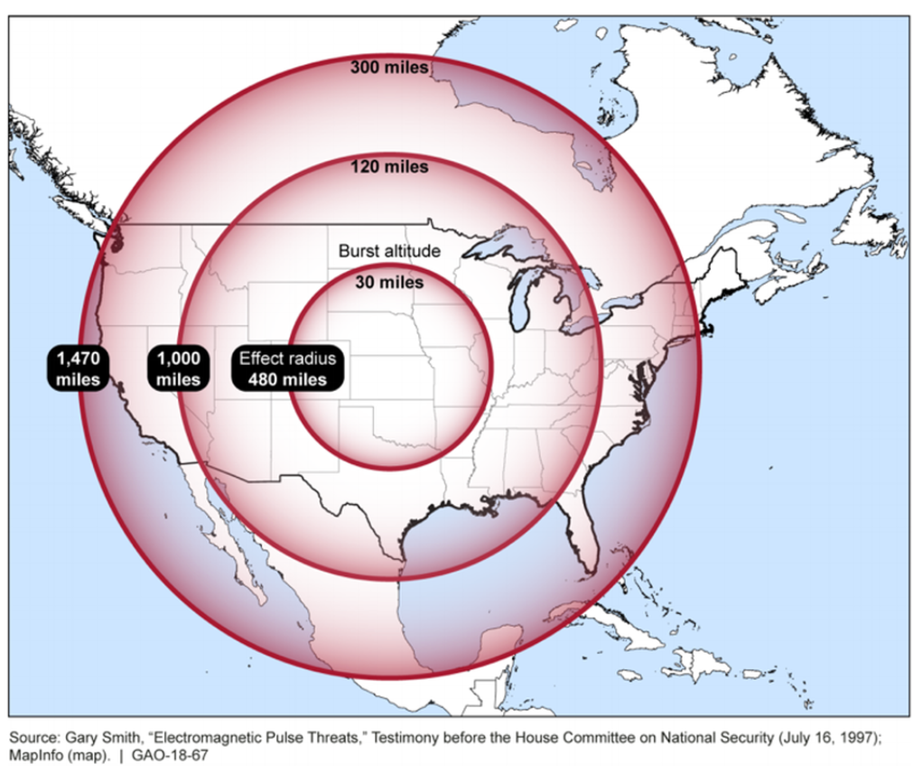 Electromagnetic Pulse Wikispooks