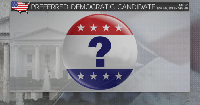 Caucuses "Preferred Democratic Candidate ?"