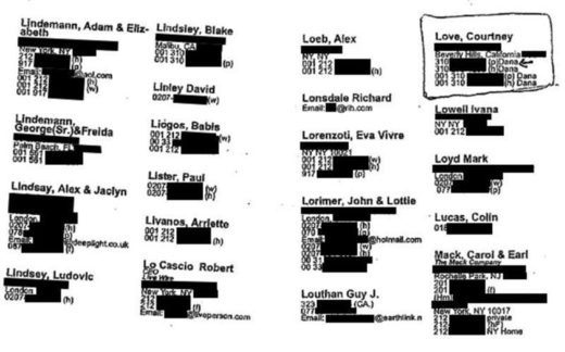 Jeffrey Epstein/Black Book - Wikispooks