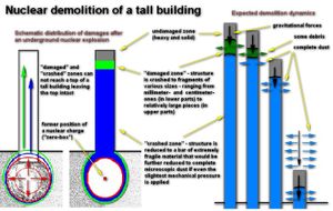Tall building scheme.jpg