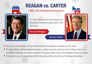 1980 United States presidential election.jpg