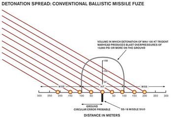 Super-fuze-before.jpg