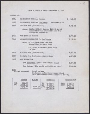 Funding 1956.jpg