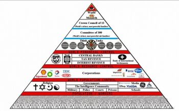 Illuminati Pyramid.jpg