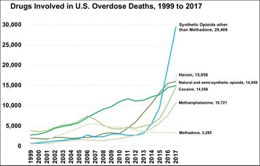US overdoses.jpg