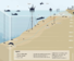 Seabed warfare.webp