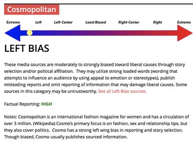 The "fact checking" website Media Bias/Fact Check makes extensive use of the political spectrum.