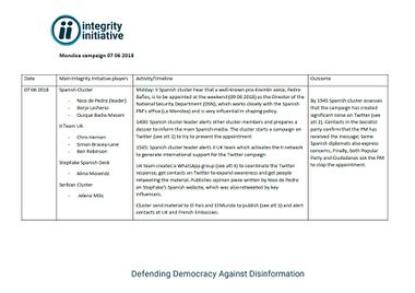 Integrity Initiative Moncloa campaign.jpg