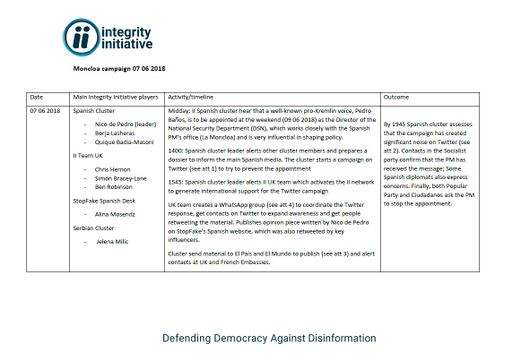 A timeline of the Monocloa campaign, a covert smear campaign by the Integrity Iniative's Spanish cluster to block the appointment of Pedro Baños as Director of the Spanish Department of Homeland Security on grounds of alleged pro-Kremlin sympathies. This document was part of the first Integrity Initiative leak, released in November 2018.