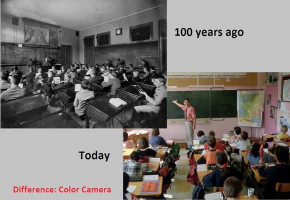 Despite a lot of rhetoric about 'alternative' schools, the basic model of mass compulsion schooling has remain largely unchanged since its inception.