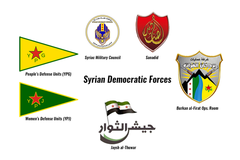 Syrian Democratic Forces.png