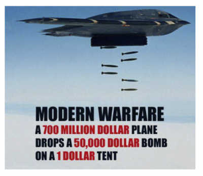 The-war-on-terror-via-moveon-org.png