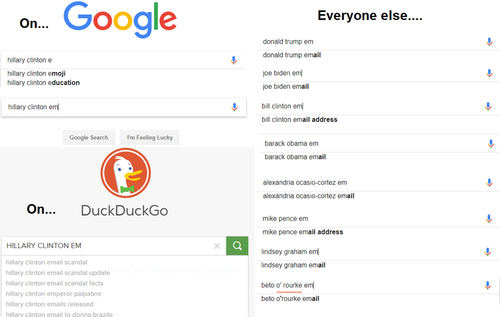 Hillary clinton email search suggestions censorship 2018.png