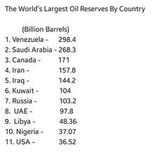 Oil Reserves.jpg