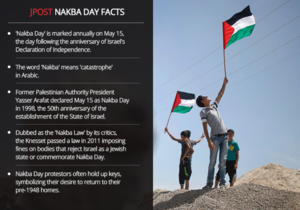 Nakba Day.png