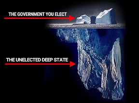 Deep politics iceberg.jpg
