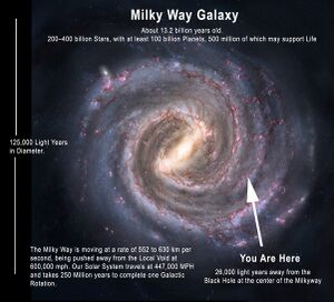 Milky way.jpeg